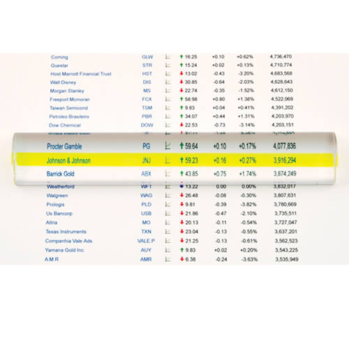 Bar Magnifier With Reading Line