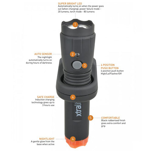 NiteSafe™ Rechargeable Plug In Torch